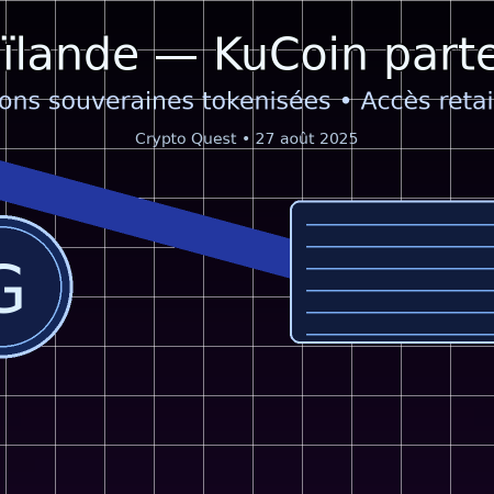 G‑Token Thaïlande KuCoin soutient les obligations tokenisées