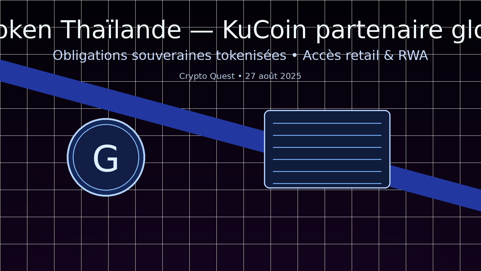 G‑Token Thaïlande KuCoin soutient les obligations tokenisées